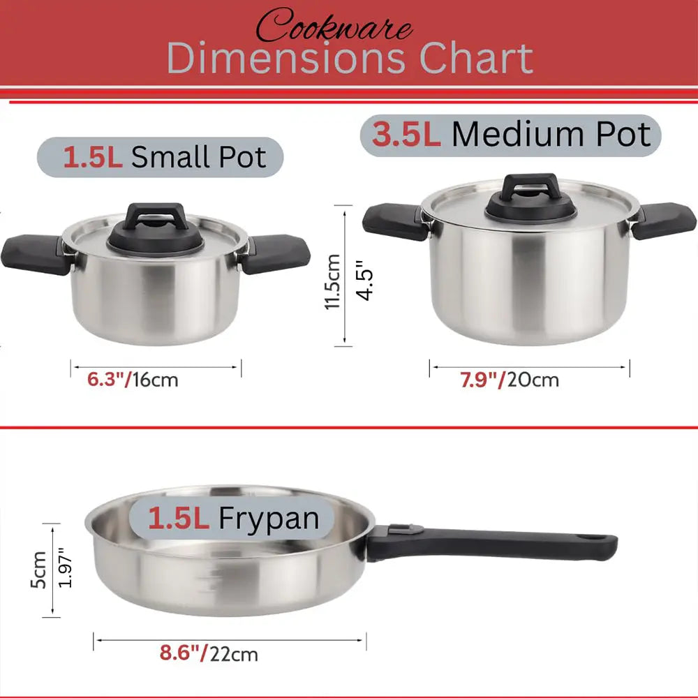 6 Piece Stainless Steel Nesting Camping Cookware Set with Detachable Handle for 2 to 4 People Ilovecarlins